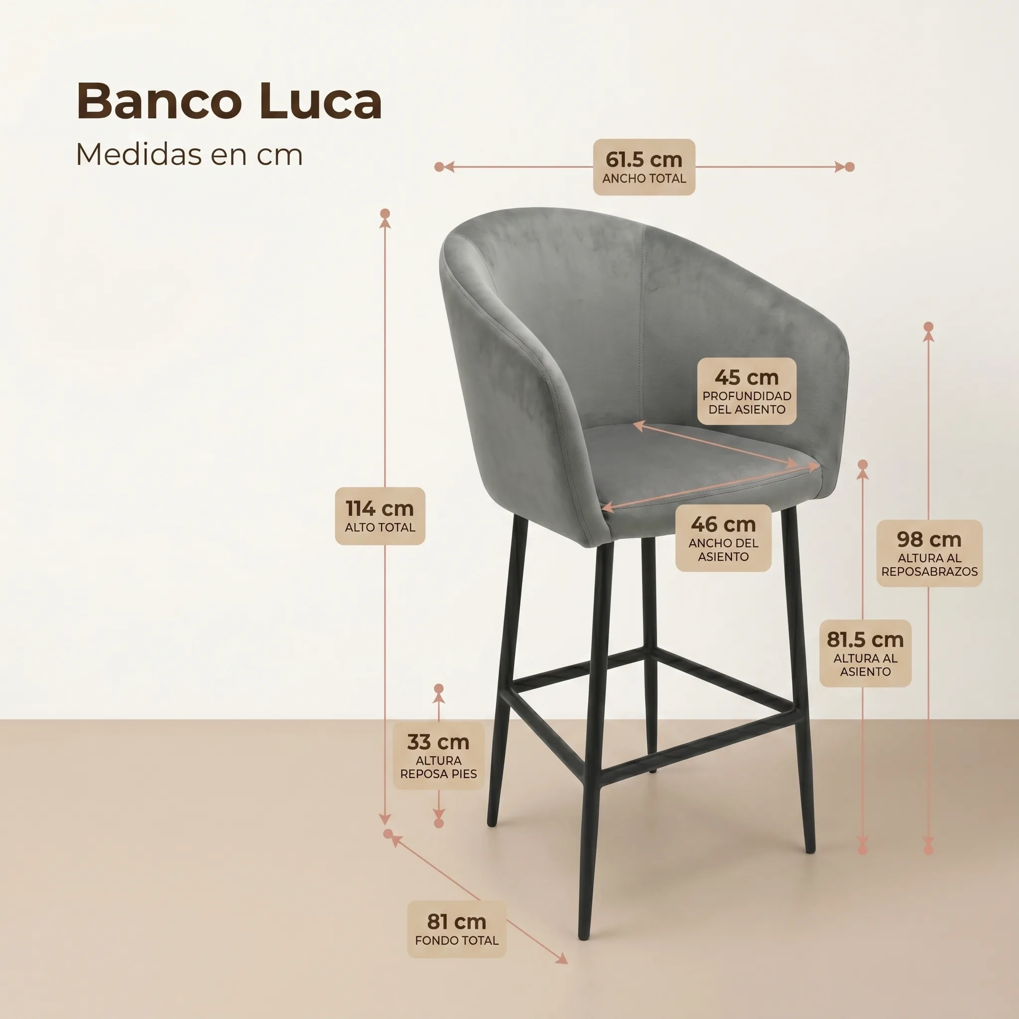 Luca medidas