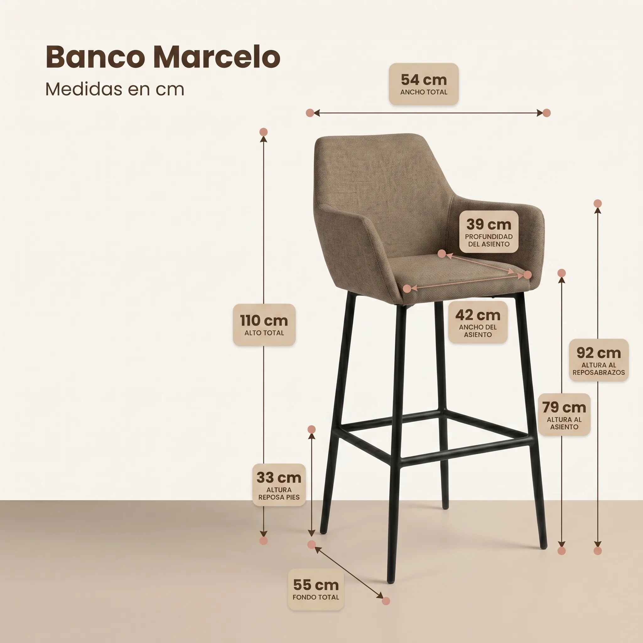 Marcelo medidas