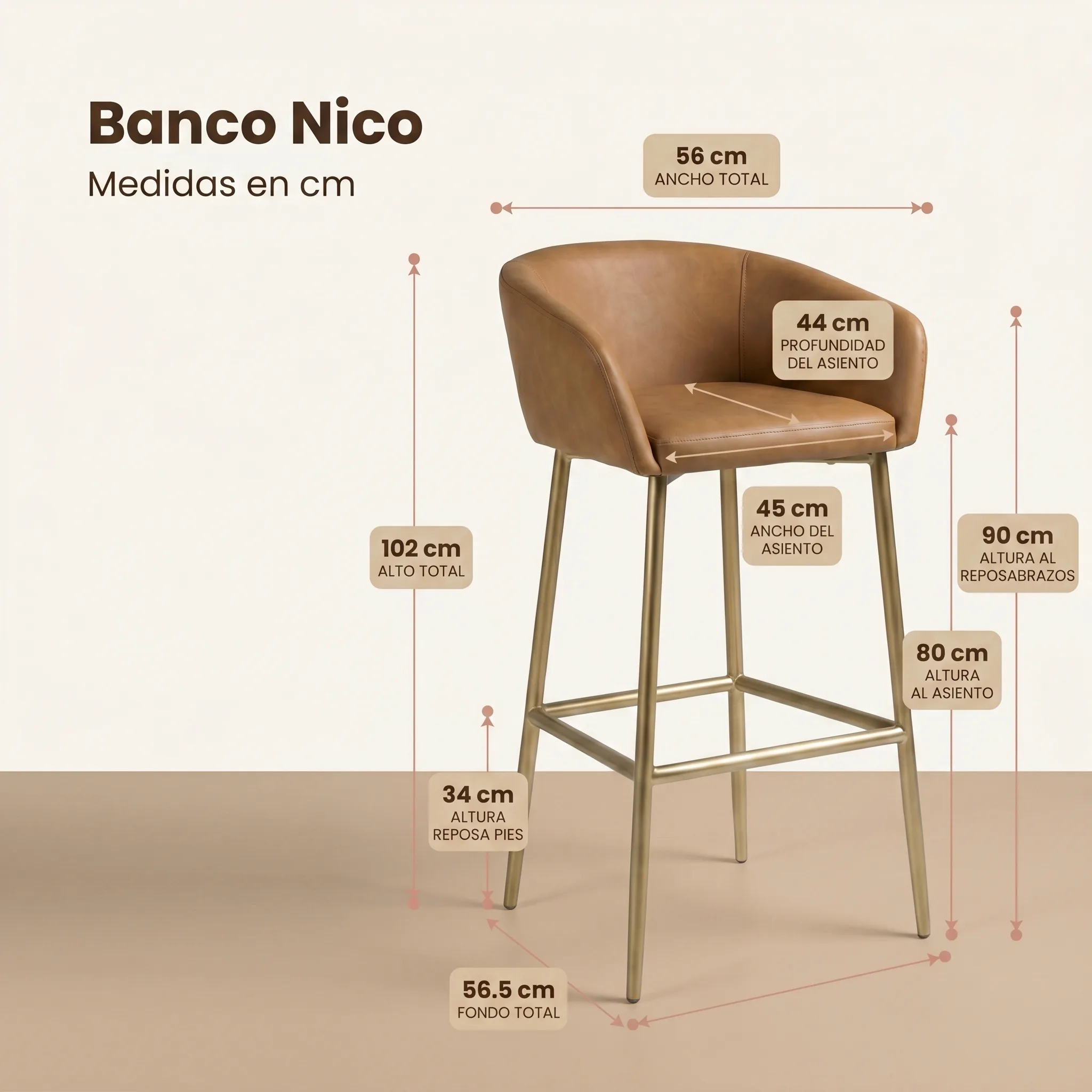 Nico medidas